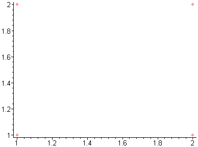 [Maple Plot]