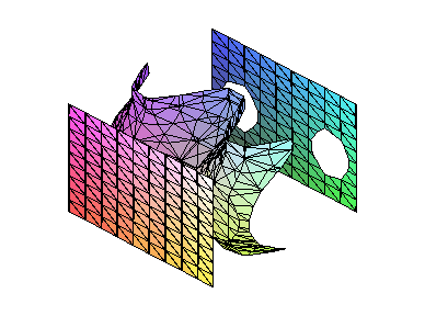 [Maple Plot]
