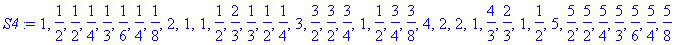 [Maple Math]