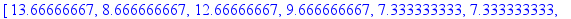 [Maple Math]