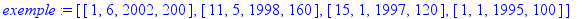 [Maple Math]