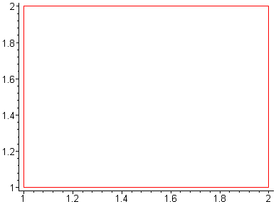 [Maple Plot]