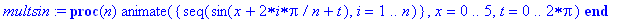 [Maple Math]