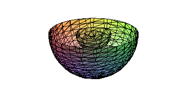 [Maple Plot]